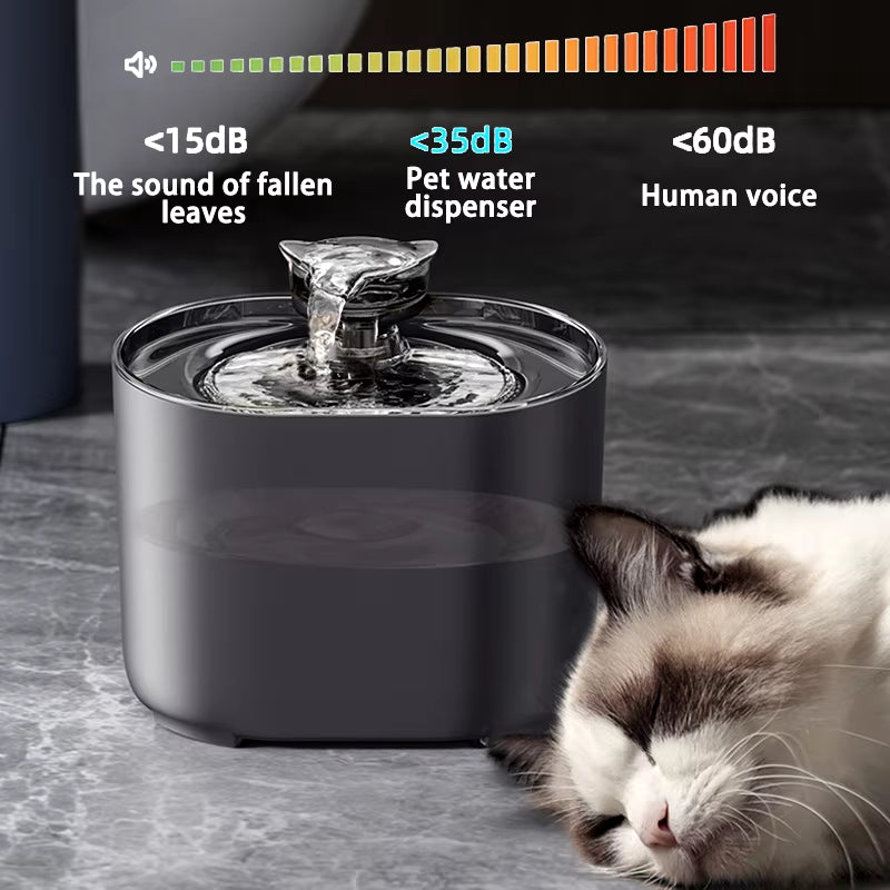 Cat Water Fountain Auto Recirculate Filtring Cats Dog Water Dispenser USB Electric